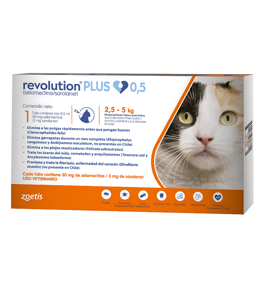 Revolution Plus 2,5 - 5 Kg