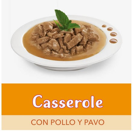 Fancy Feast® gatos pollo y pavo